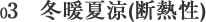 冬暖夏涼、省エネ