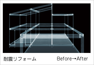 耐震リフォーム